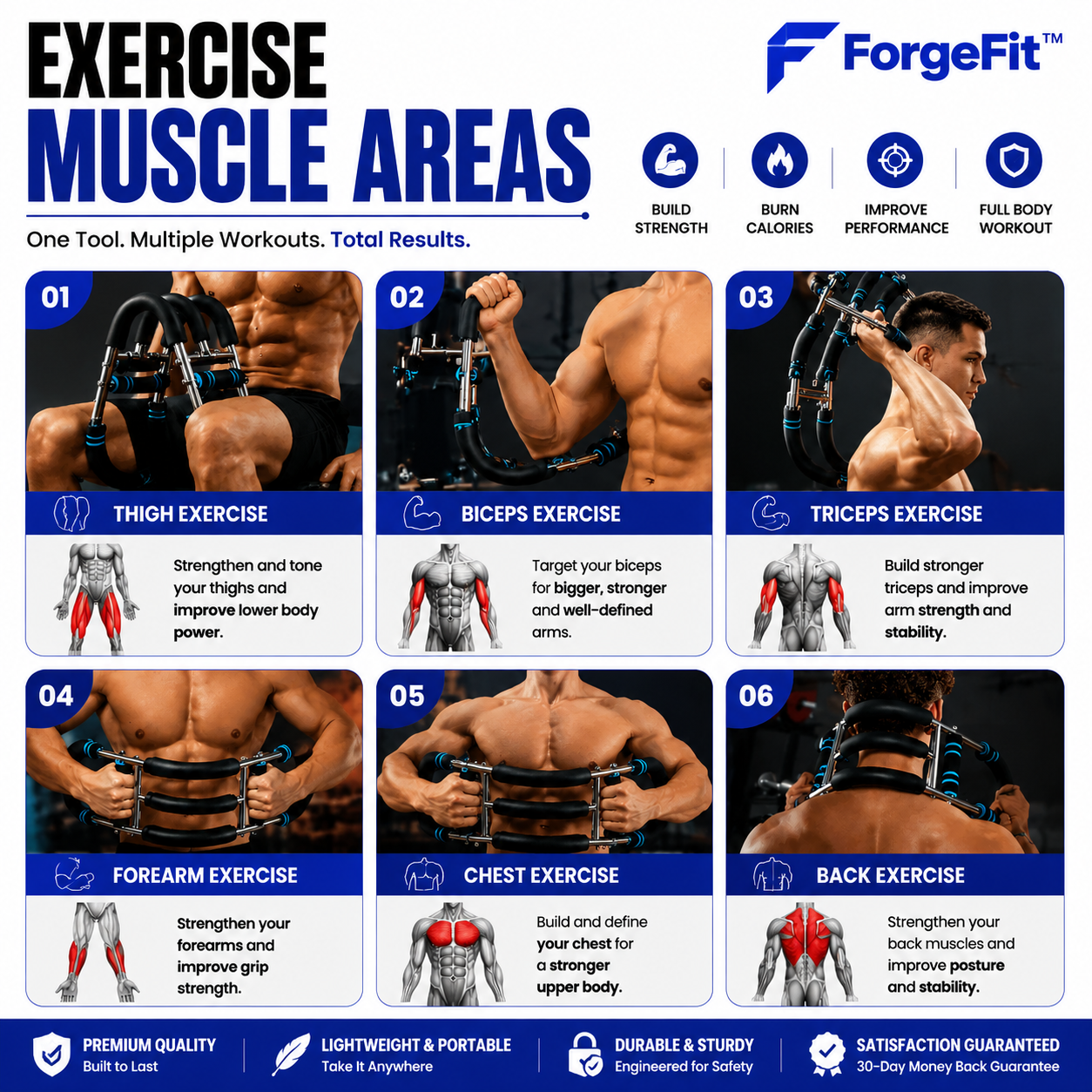 ForgeFit™ PowerPress