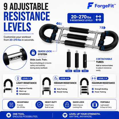 ForgeFit™ PowerPress